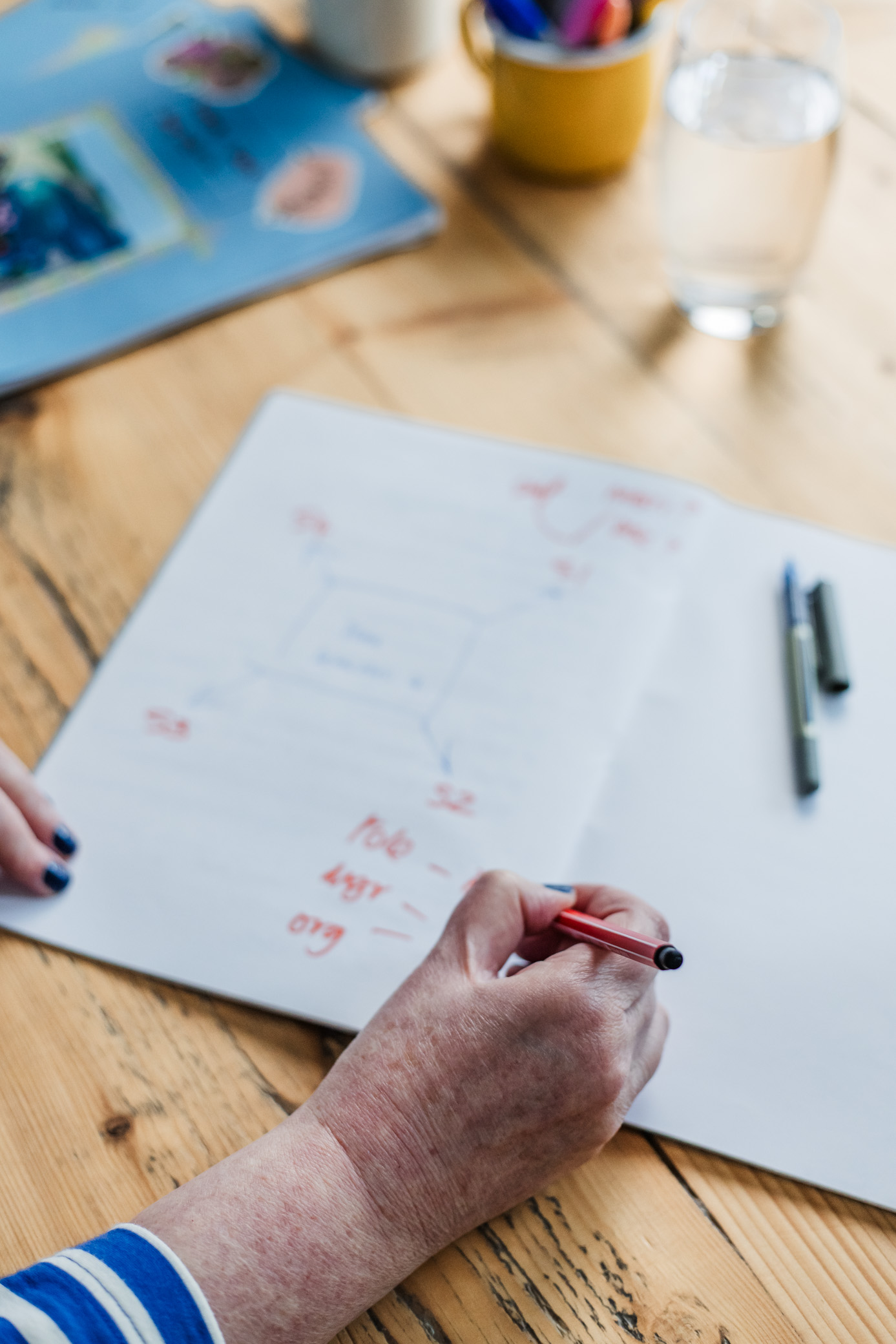 Jane Wilson HR Mentor hands writing